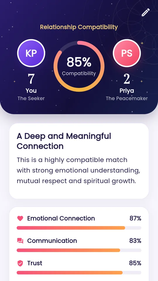 Compatibility
